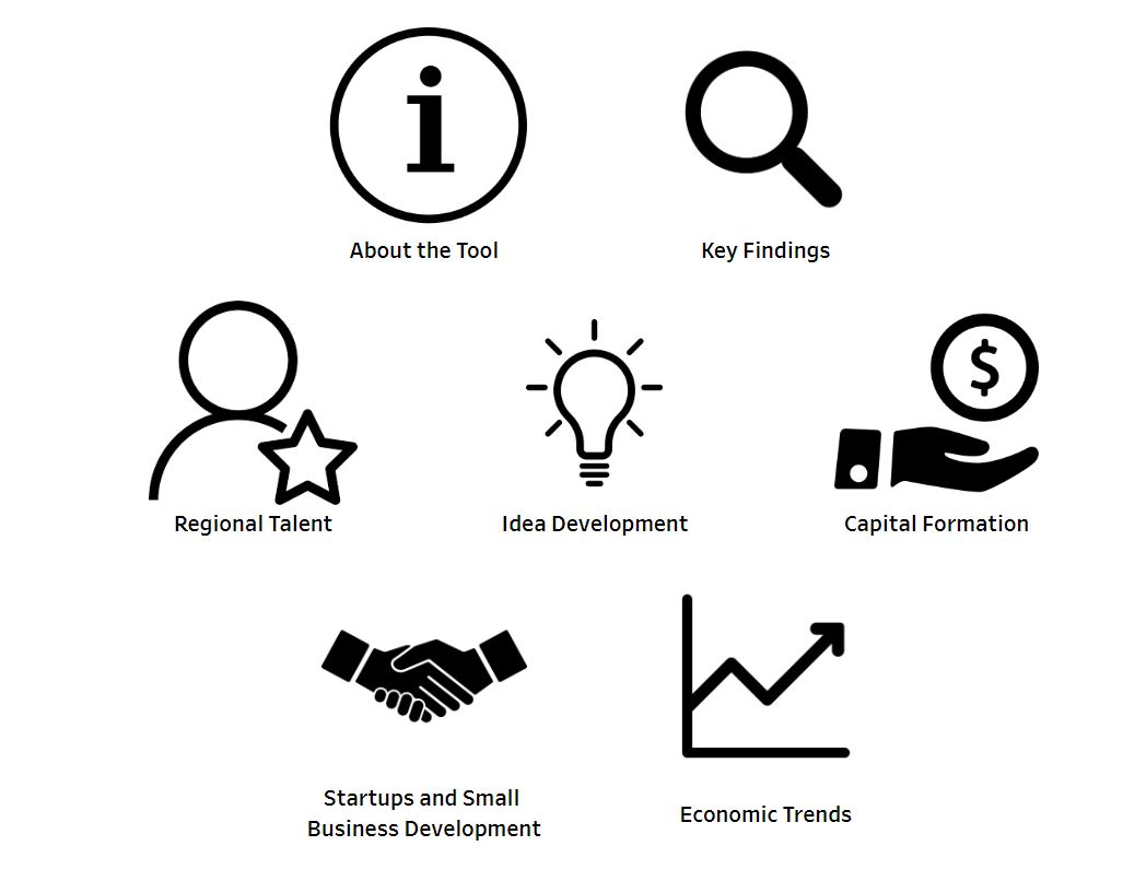 Logo for the WI Policy Forum's DataTool